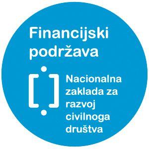 Nacionalna zaklada za razvoj civinog društva