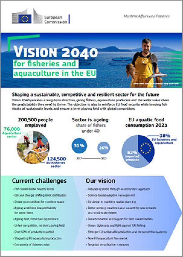 vision-2040-factsheet-thumbnail_0.jpg
